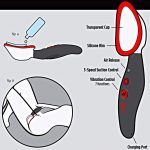 Kink Pumped Rechargeable Automatic Vibrating Pussy Pump - Image 3