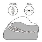 Lovetoy Streetgirls Number 3 Masturbator Flesh Pink - Image 4